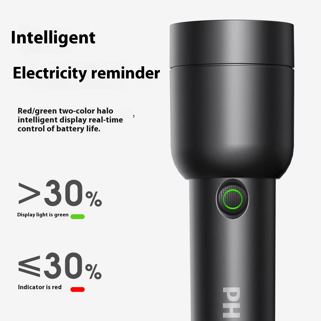 Philips Sfl1236 lampe de poche LED haute puissance avec 4 Modes d'éclairage lampe LED Rechargeable Portable pour lumières de Camping en plein air