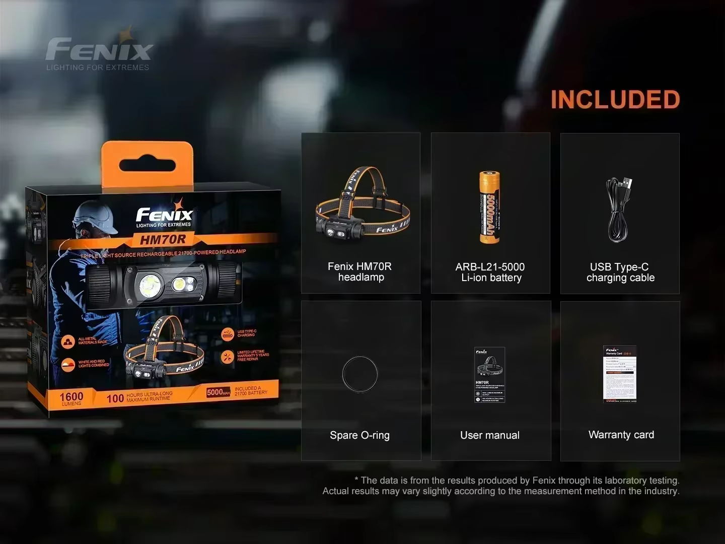 FENIX – lampe frontale Rechargeable HM70R