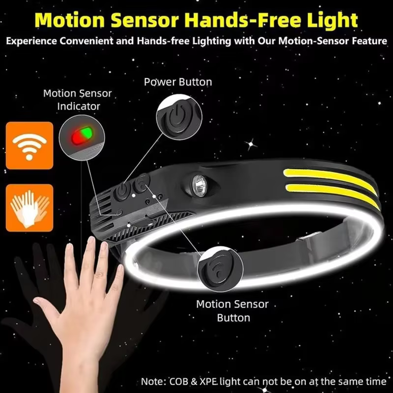 LED COB lampe frontale à Induction batterie intégrée capteur tête