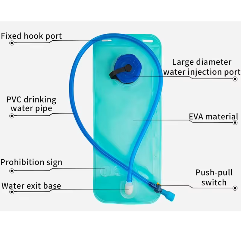 Sac à eau pour moto, sac d'hydratation pour vtt hors route