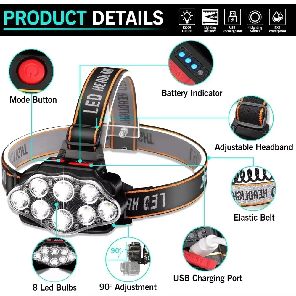 8LED puissante lampe de poche Rechargeable pour la pêche phare LED Camping phares chasse torche randonnée lanternes avant