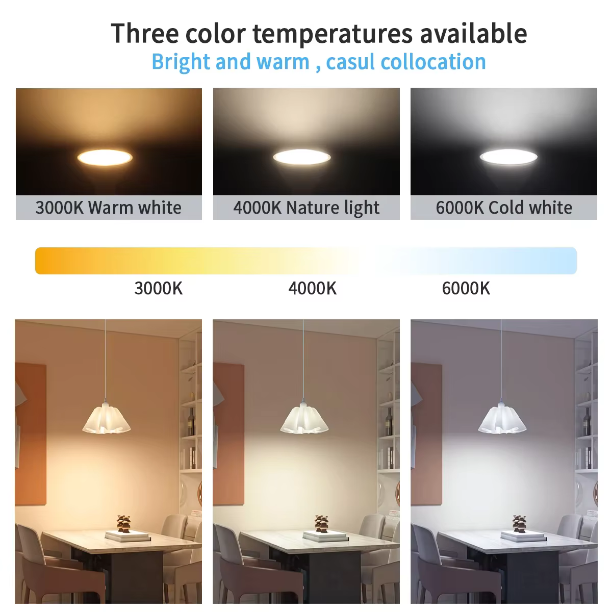 Ampoule LED GU10 Dimmable 220V, Lumière Chaude 3000K 4000K, Remplace Lampe Halogène 50W, pour Éclairage Directionnel Domestique (1/4/8/12/16/20 Pièces)