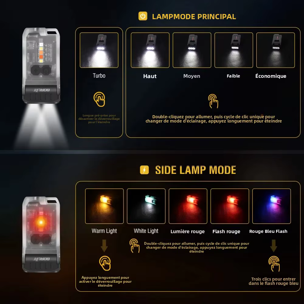 BORUiT V15 1200LM porte-clés LED lampe de poche EDC type-c