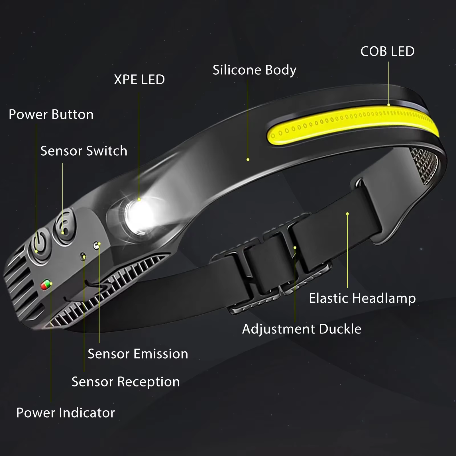 USB LED Rechargeable capteur phare COB