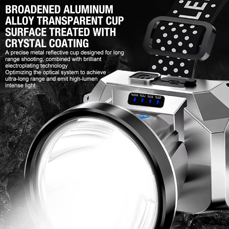 Lampe frontale ultra-lumineuse rechargeable à forte luminosité