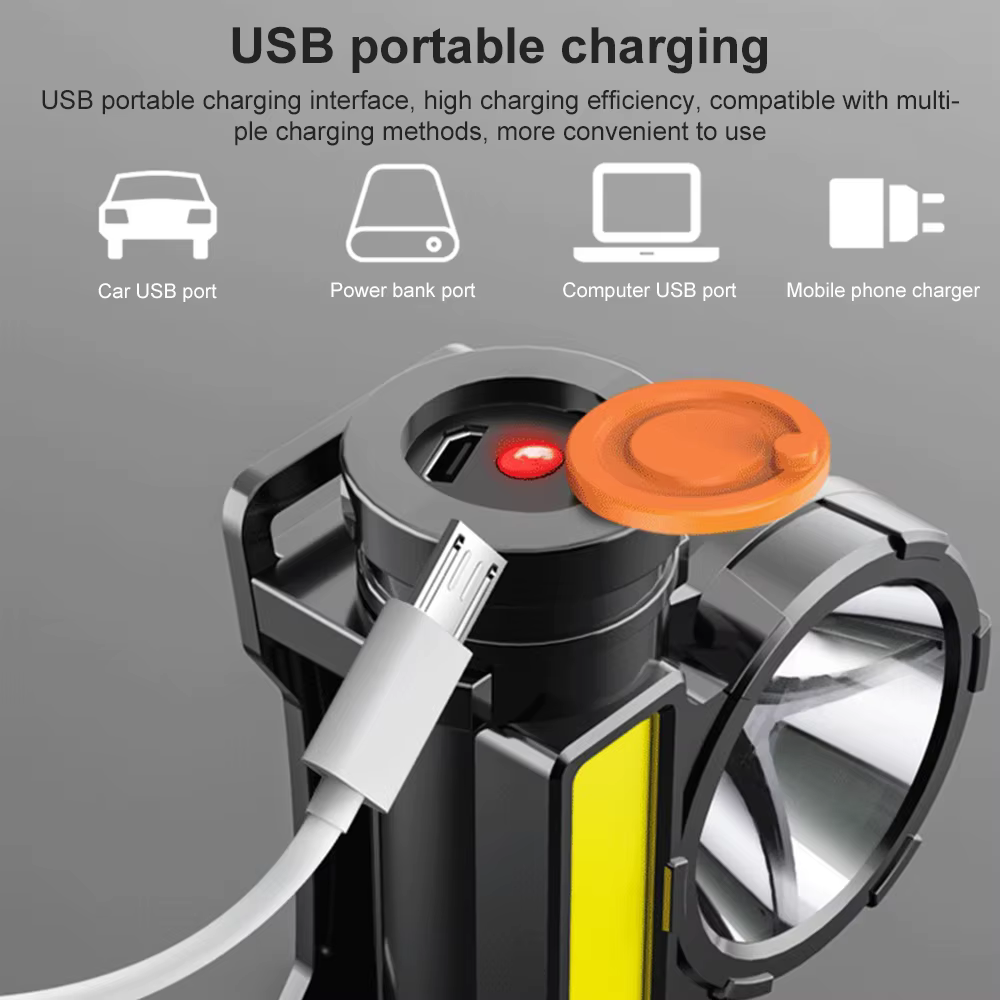 Puissante lampe frontale LED torche Portable USB Rechargeable tête lanterne