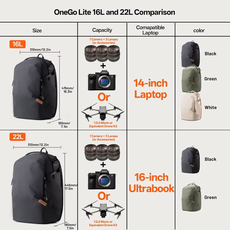 Sac à dos de voyage pour photographie en plein air 16L 22L