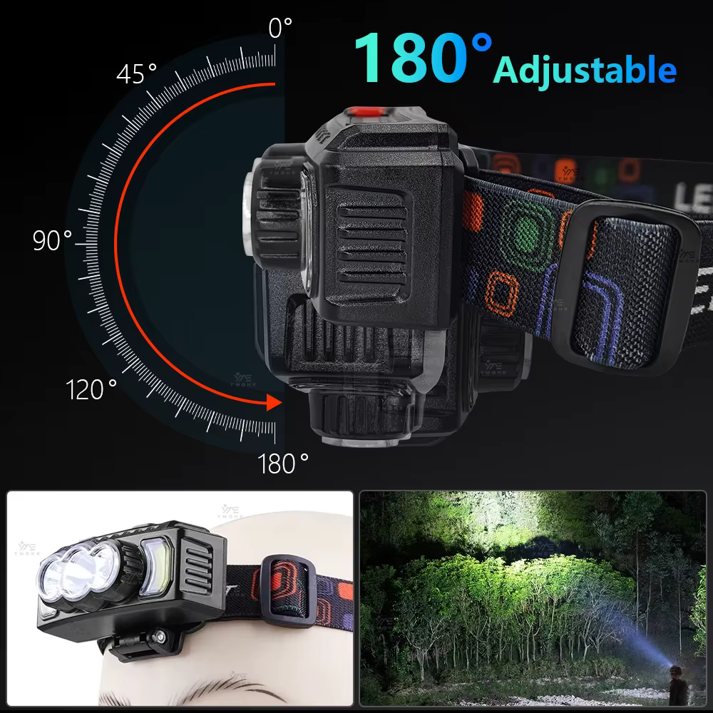 200000LM lampe frontale lampes de poche Super puissantes EDC
