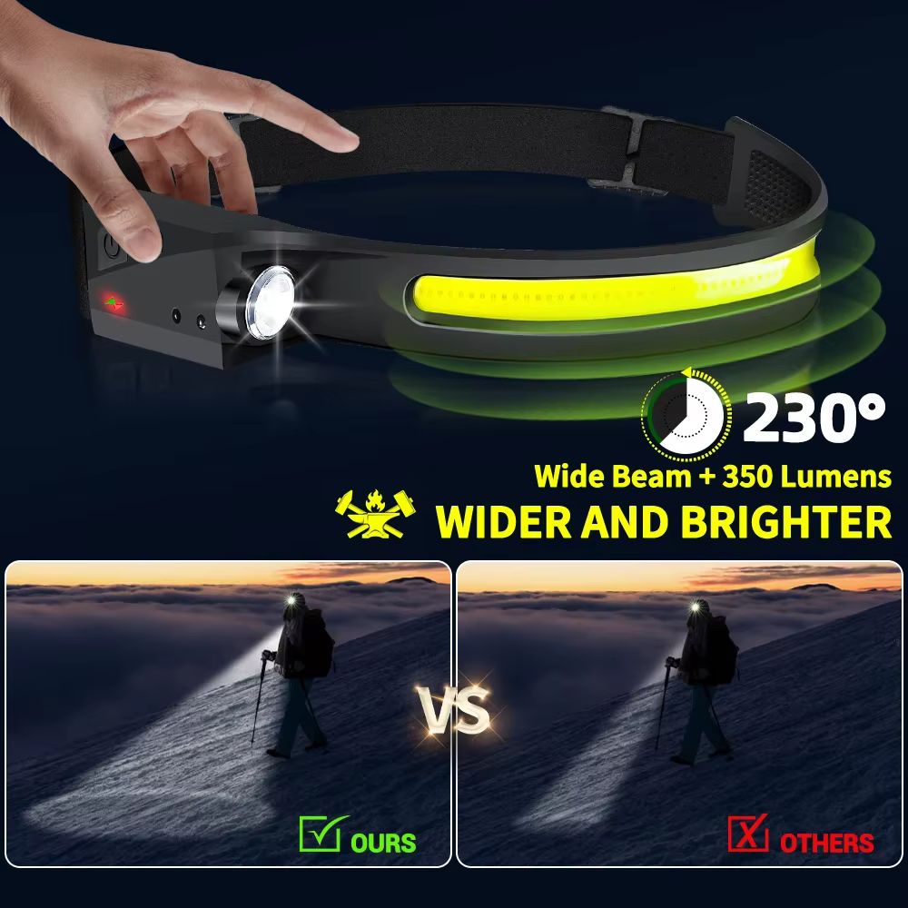 1/2/3 pièces LED lampe frontale à Induction Camping recherche lumière USB Rechargeable phare LED tête torche