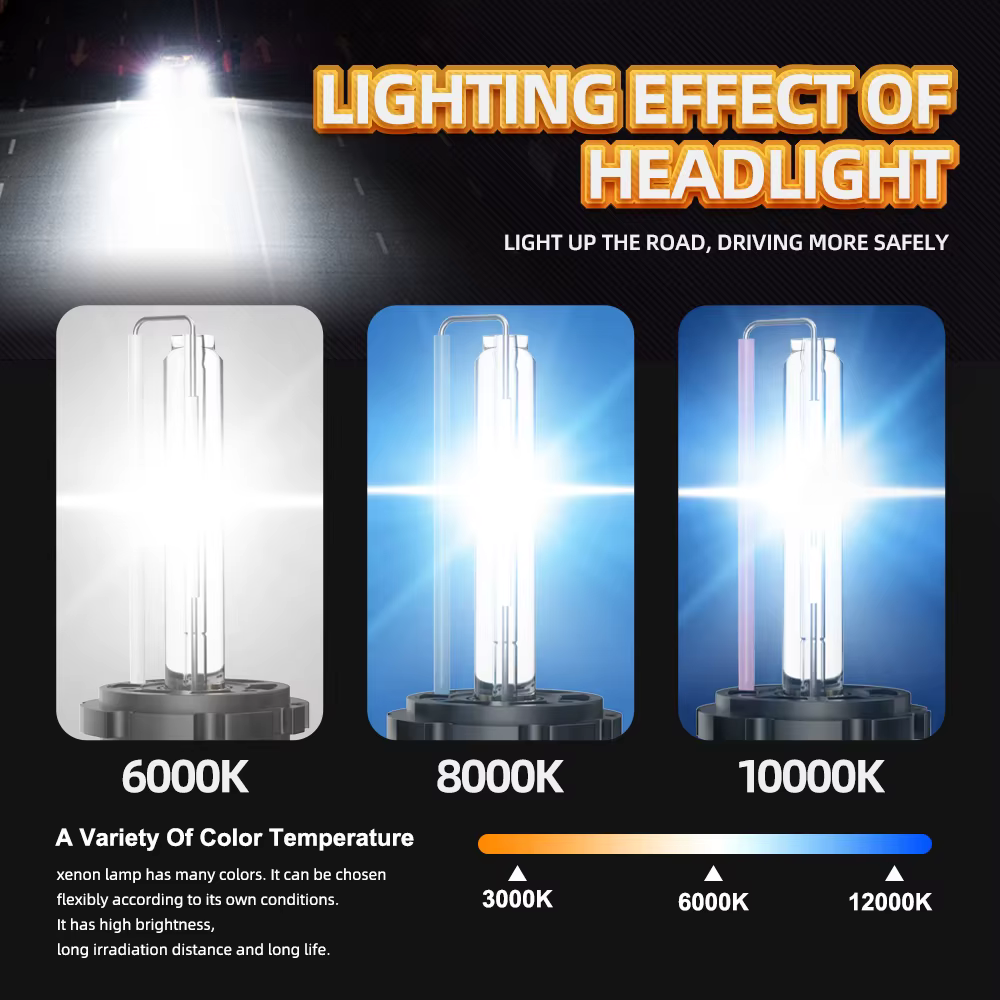 Ampoules de sauna automatiques HID SG, lampes de sauna, 200W, 20000LM, D1S, D2S, D3S, D4S, 3000K, 4300K, 5000K, 6000K, 8000K, 10000K, 12000K