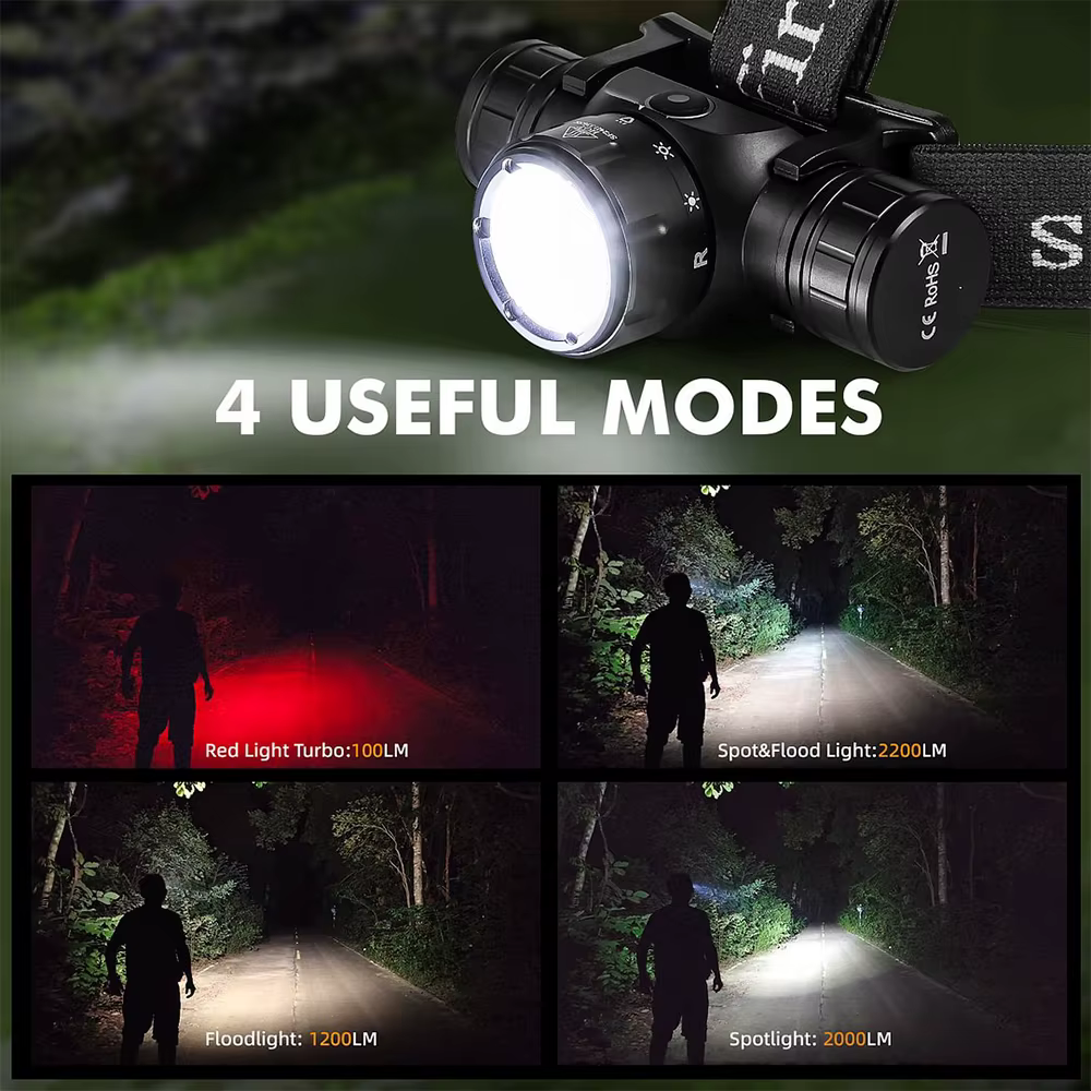 Sofirn HS21 SFT40 LED 2000lm lampe frontale rouge 18650 USB C
