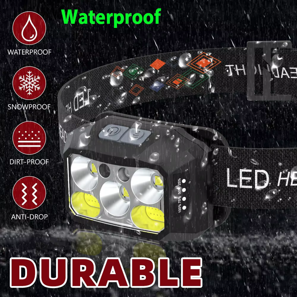 Lampe frontale lampe de poche LED la plus puissante phare rechargeable avec 8 modes capteur de mouvement lampe frontale étanche lanterne pour l'extérieur