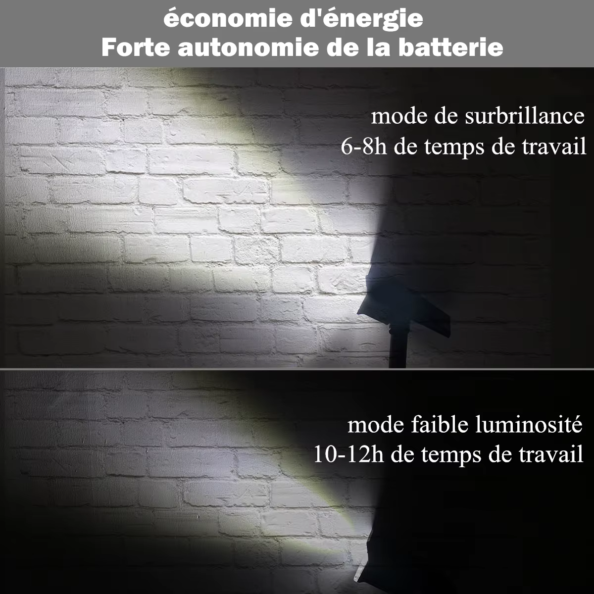 Projecteur solaire réglable conforme à la norme IP65