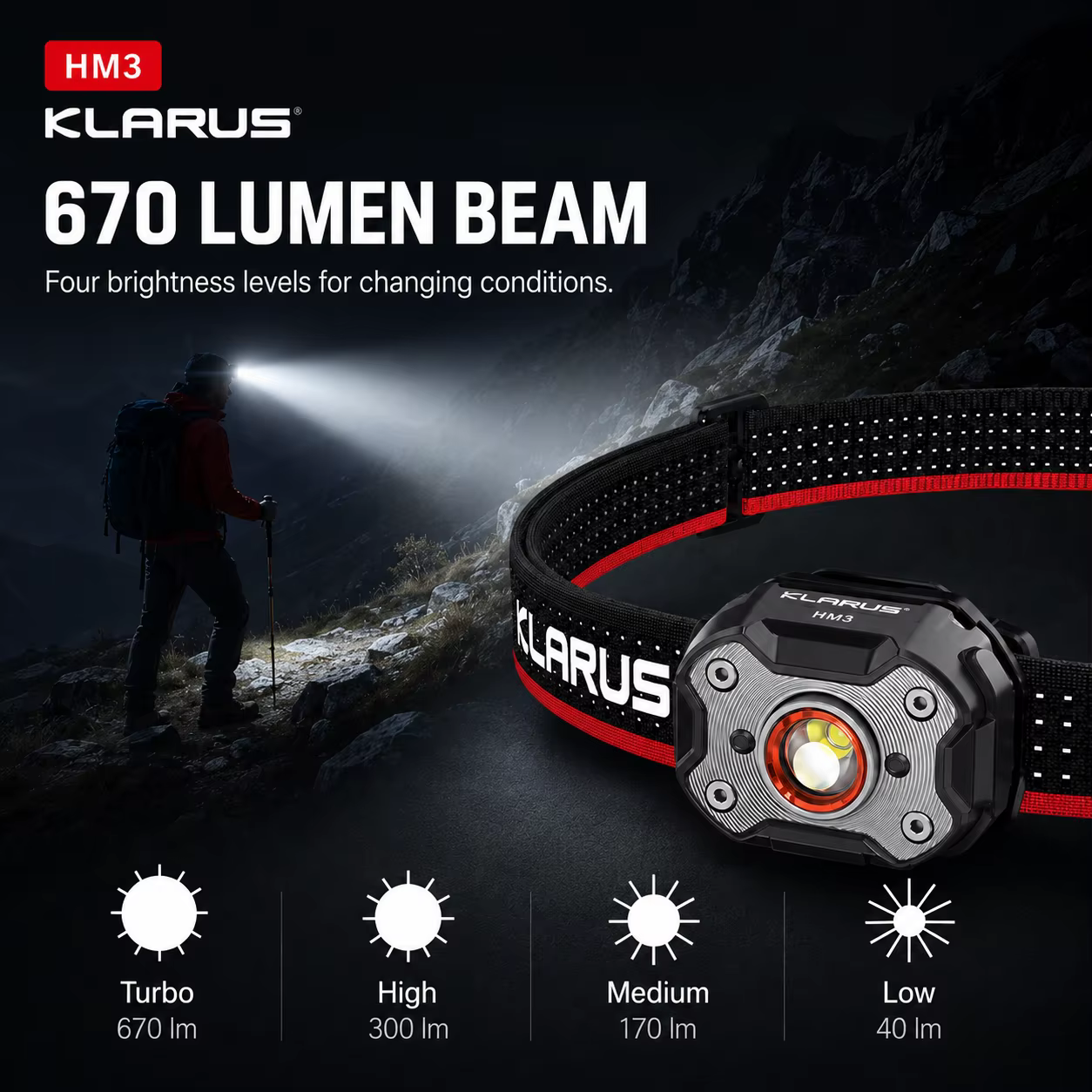 Lampe frontale rechargeable KLARUS HM3 670LM USB-C
