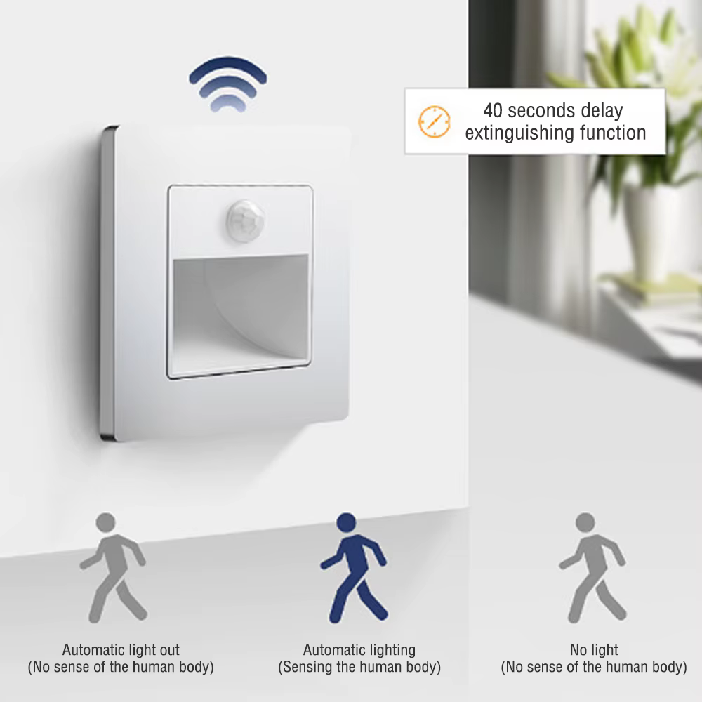 Applique murale Led encastrée avec capteur de mouvement PIR