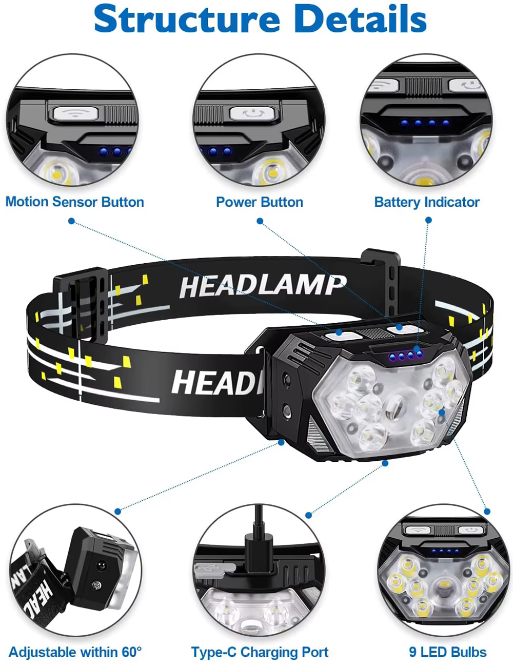 Lampe frontale Portable à 9 Led avec capteur de mouvement