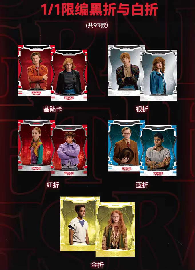 WUSTYLE Stranger Things Saisons 1-5 Série Rétro Will Byers Eleven Joyce Byers Carte de Collection de Personnages Cadeau