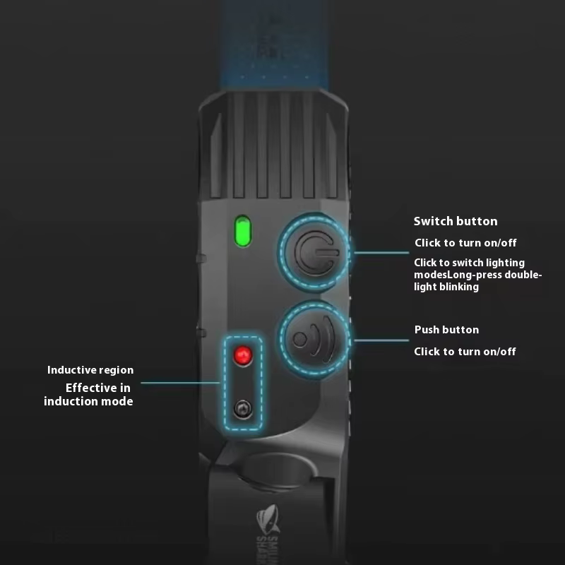 Lampe frontale à capteur LED Youpin pour le camping en plein air