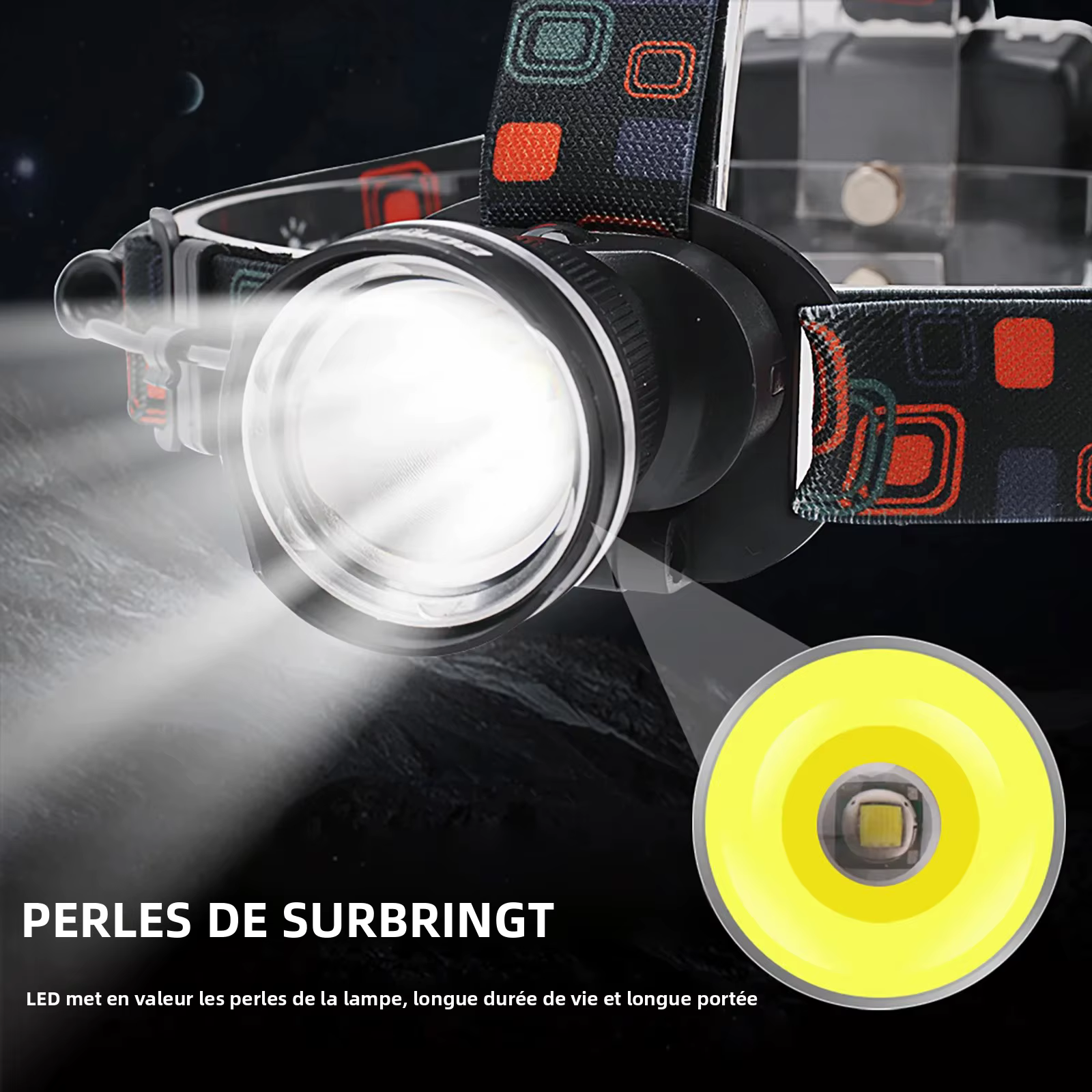 BOIRUiT RJ-2166 Zoom LED phare 1000LM puissant