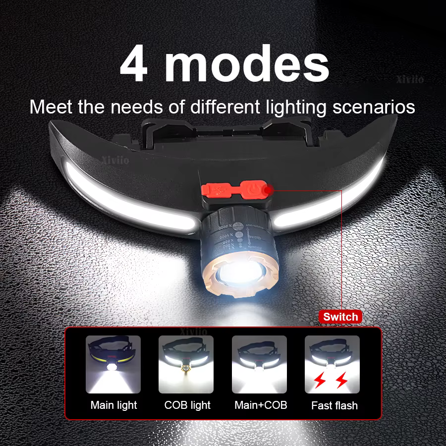 Lampe frontale solaire puissante LED