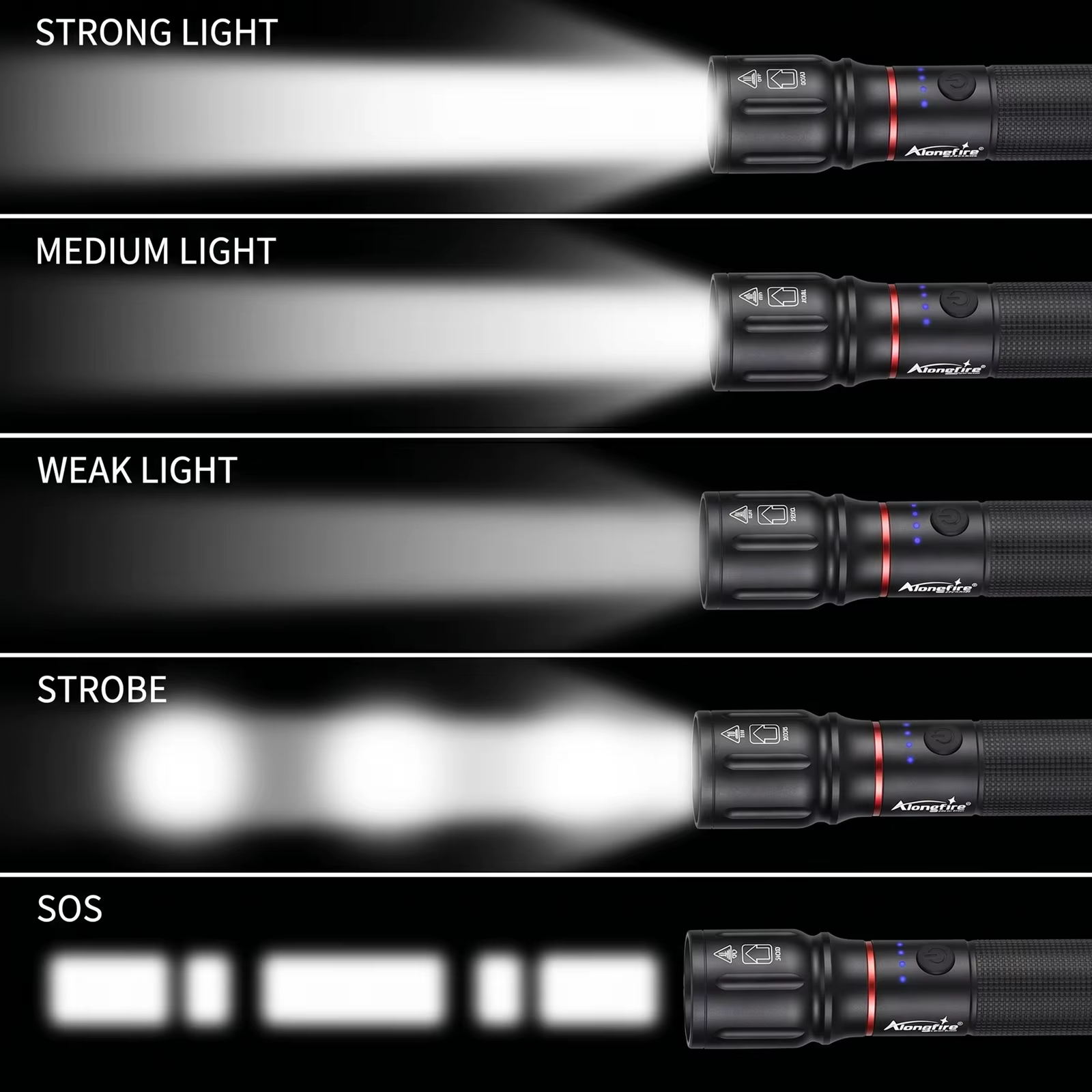 Lampe torche LED Alonefire Zoom Beam Light haute puissance, rechargeable par USB, pour le camping, la randonnée, la chasse, la pêche, l'éclairage extérieur