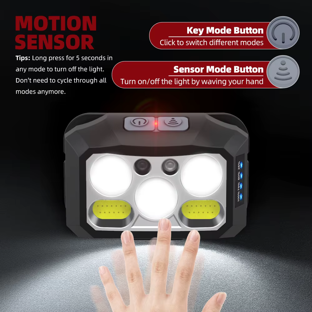 Lampe frontale lampe de poche LED la plus puissante phare rechargeable avec 8 modes capteur de mouvement lampe frontale étanche lanterne pour l'extérieur