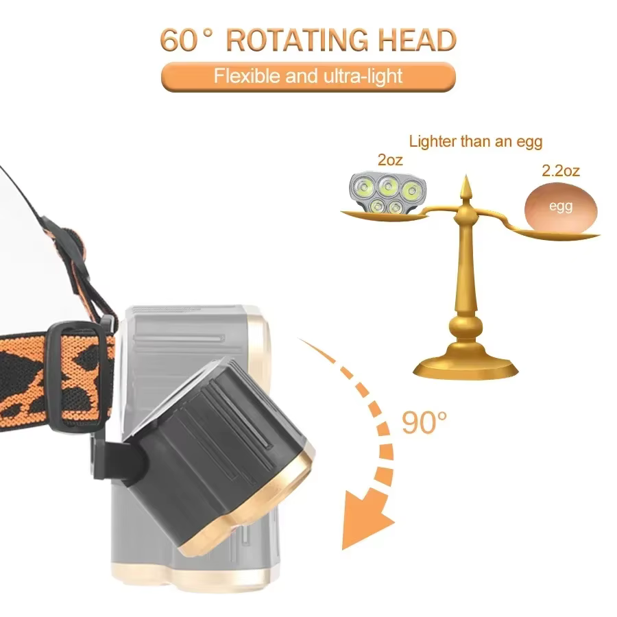 Lampe frontale puissante à 5 LED