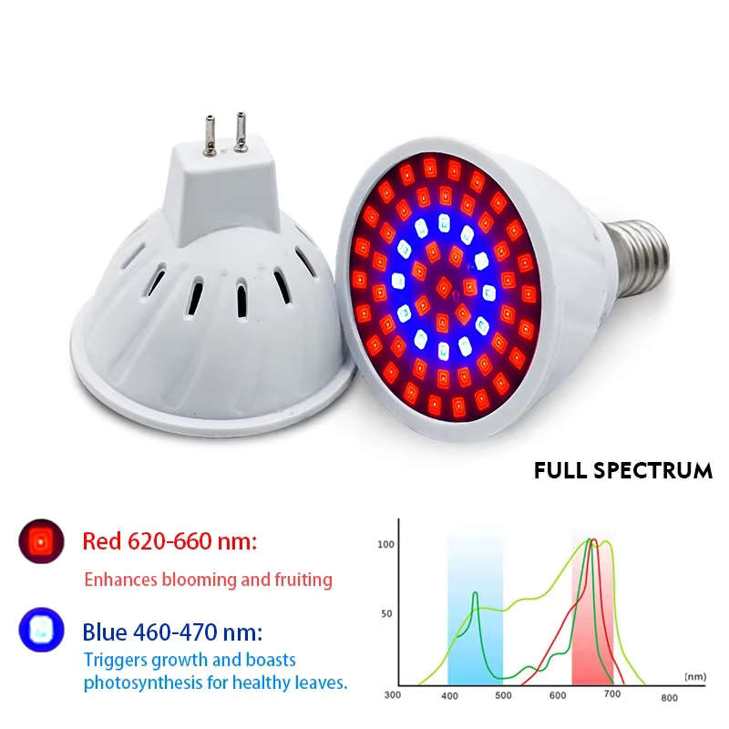 Led élèvent la lumière croissance lumières éclairage intérieur hydroponique tente ampoule E27 E14 MR16 GU10 phytolampe pour plante spectre complet élèvent la lampe