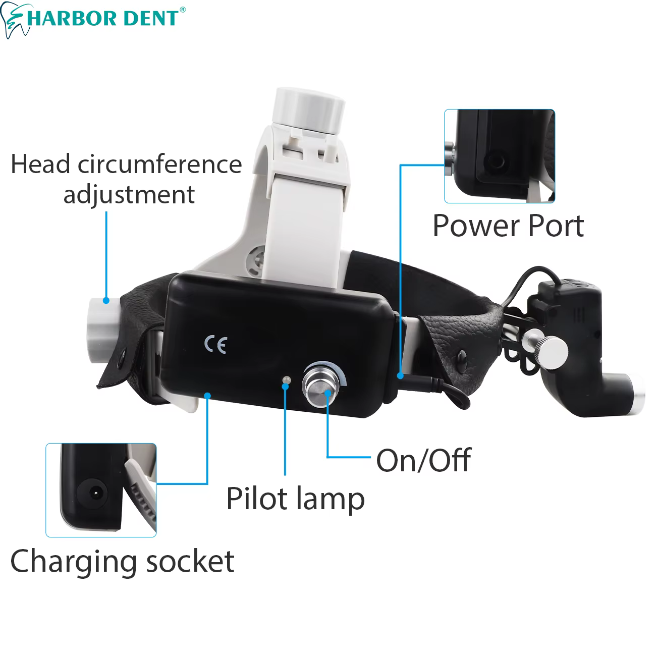 Lampe frontale dentaire à LED