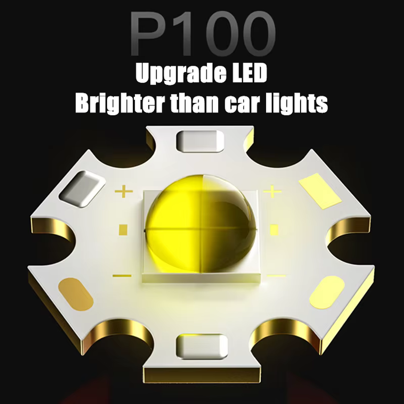 Puissant XHP100 Led phare Zoomable USB Rechargeable