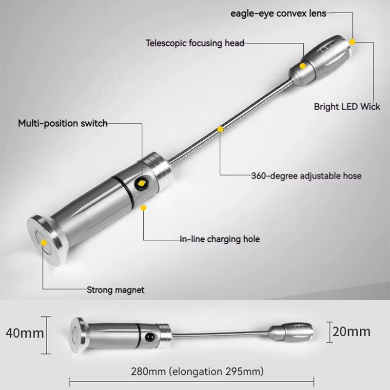 Lampe de poche LED pour barbecue d'extérieur, Zoomable, Super lumineuse, réglable à 360 degrés ° Torche de travail d'urgence de camping avec base magnétique