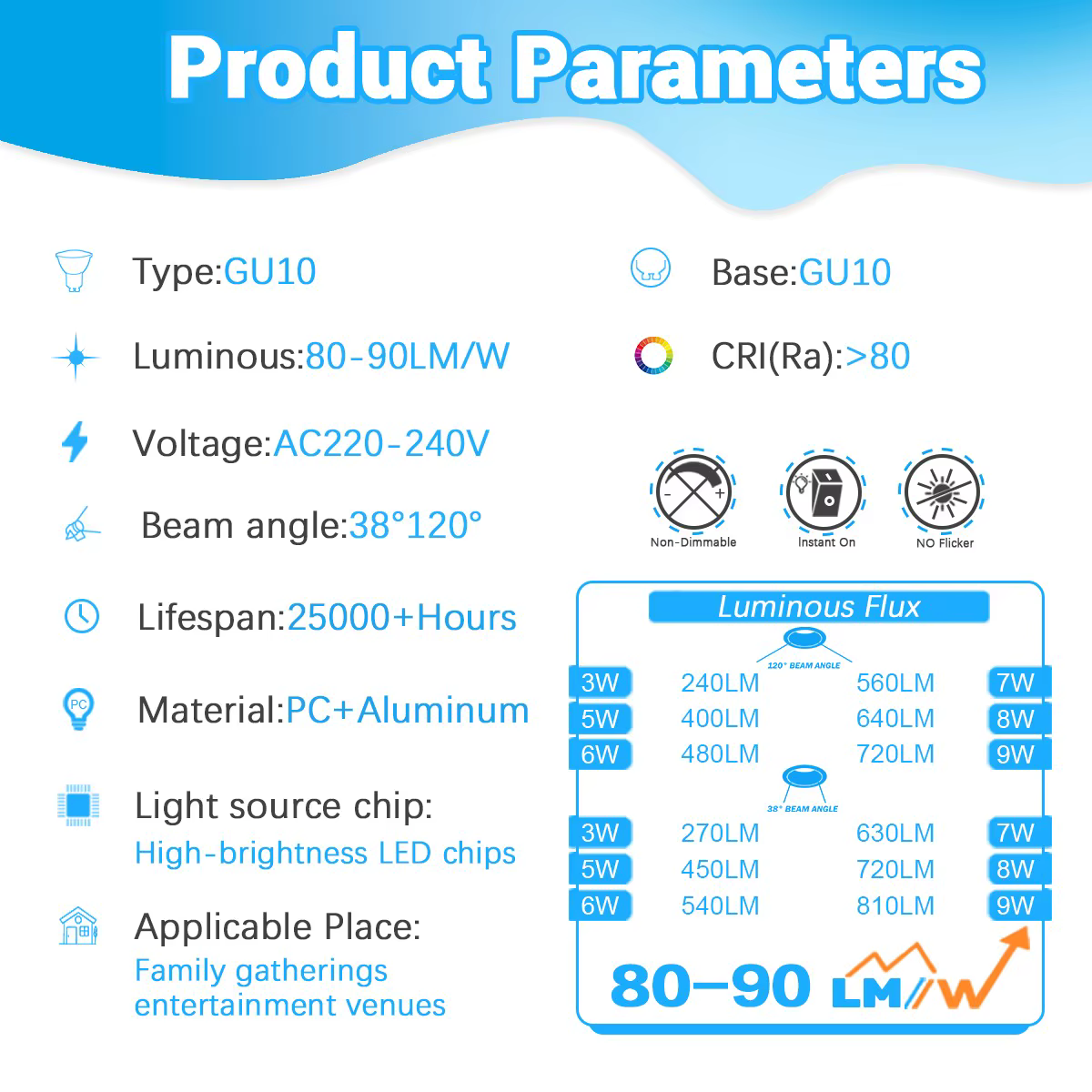 12 pièces LED GU10 ampoule lampes projecteur 3W 5W 6W 7W 8W 9W LED s lumière pas de scintillement lumière du jour éclairage blanc 3000K-6000K pour la maison Foco