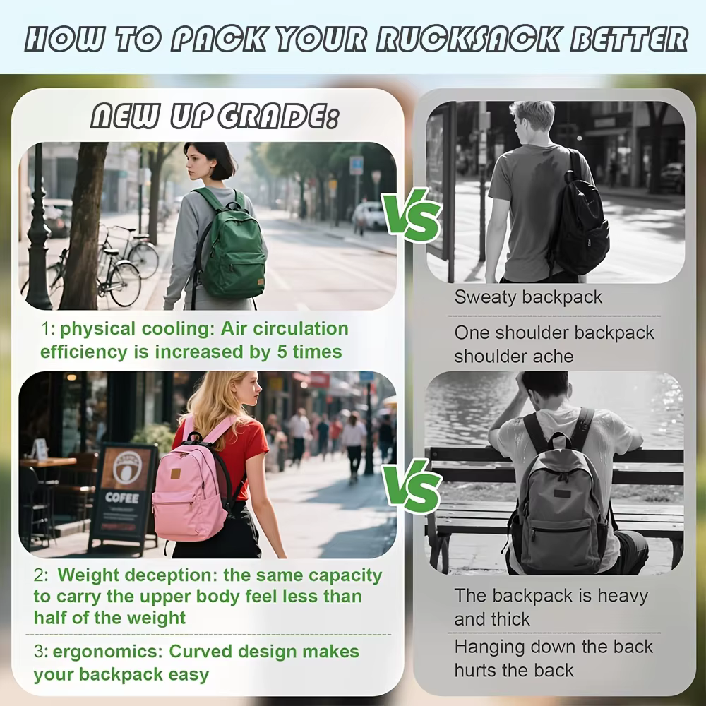 Sac à dos ergonomique avec cadre ventilé