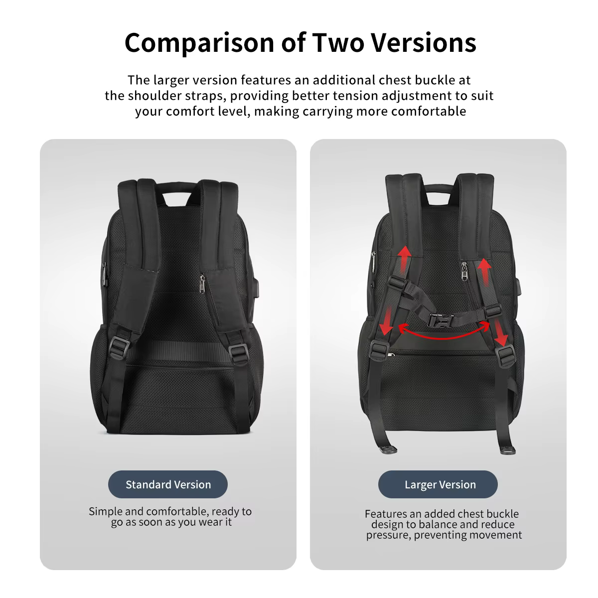 Sac à dos étanche pour ordinateur portable pour homme, sac de voyage pour l'école, port de chargement USB 4,0 A, garantie à vie, 15.6, 17 pouces