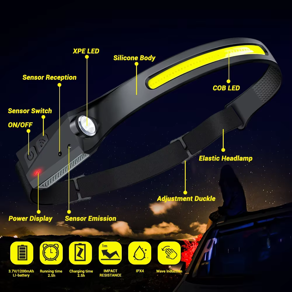 1/2/3 pièces LED lampe frontale à Induction Camping recherche lumière USB Rechargeable phare LED tête torche
