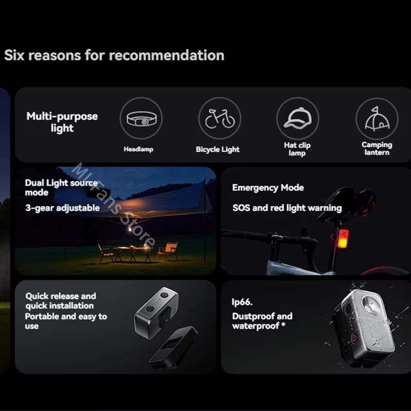 Xiaomi Mijia lumière multifonctionnelle extérieure 600lm phare chapeau pince lampe vélo Camping