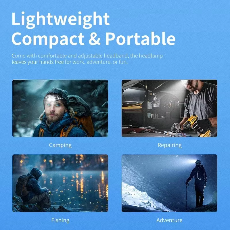 Lampe frontale LED professionnelle