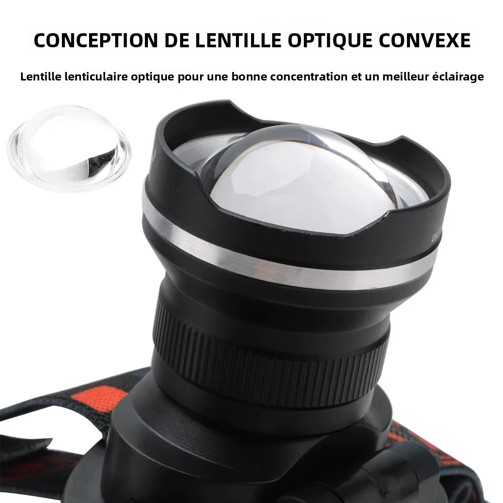 BOIRUiT RJ-2166 Zoom LED phare 1000LM puissant