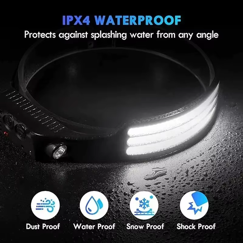 Lampe frontale à Induction LED COB puissante