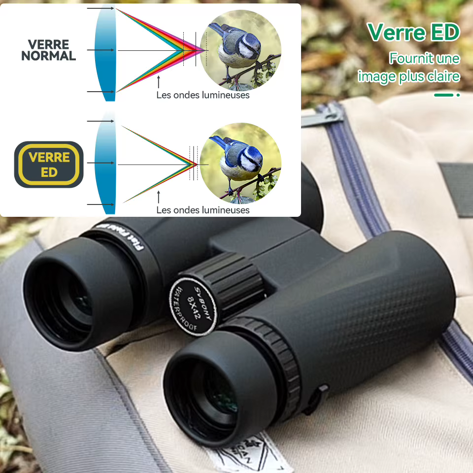 Svbony SA205 Jumelles pour Adaults