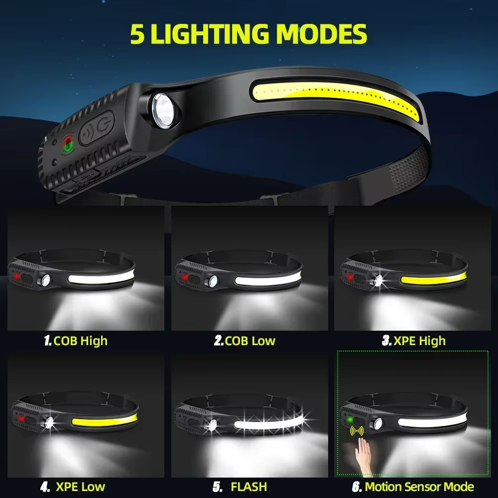 Lampe frontale LED COB à induction