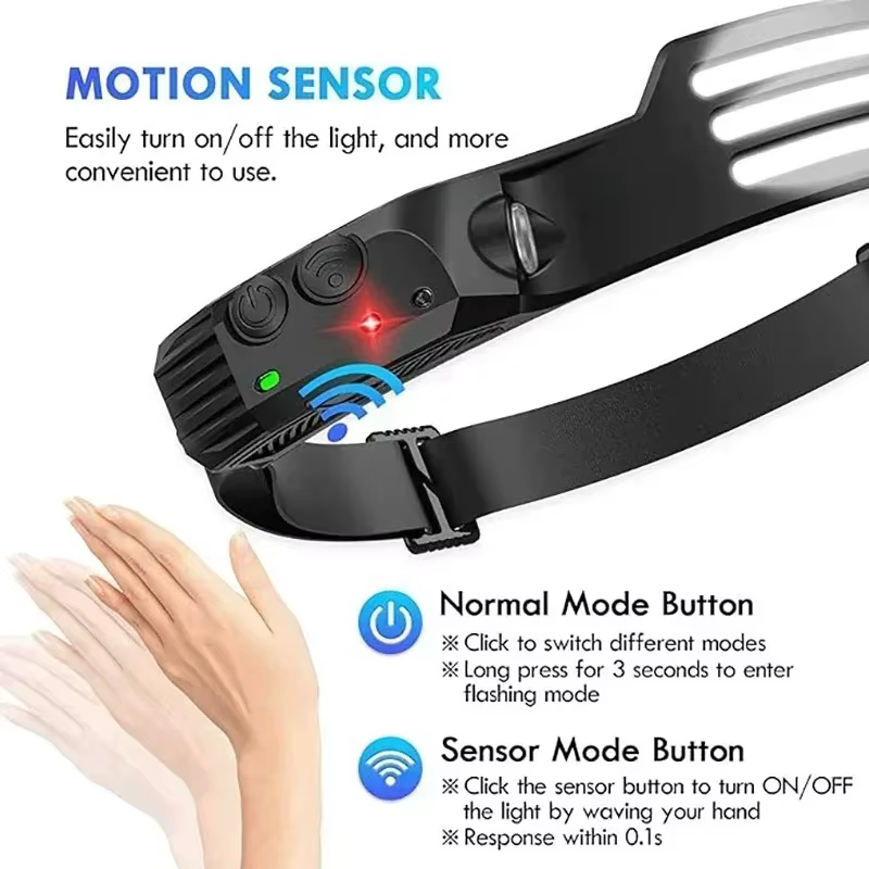 Lampe frontale à Induction LED COB puissante