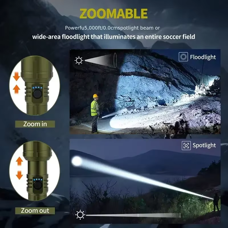 Lampe de poche Ultra puissante