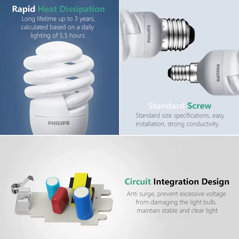 Philips Tornado – vis Edison fluorescente compacte E27, lumière spirale 8W 12W 15W, ampoule à économie d'énergie 2700K 6500K, lampe en forme de torsion
