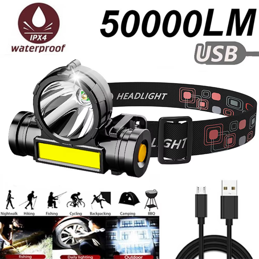 Puissante lampe frontale LED torche Portable USB Rechargeable tête lanterne