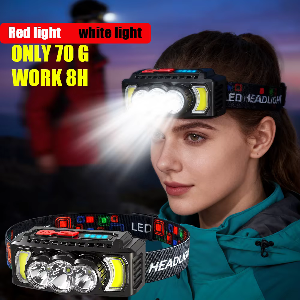 Lampe frontale LED puissante