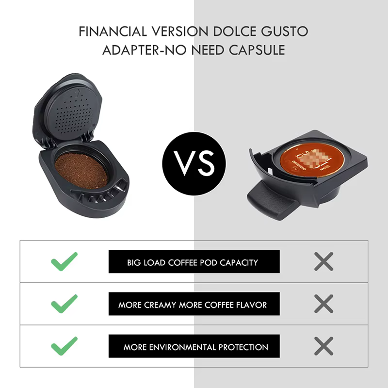 Adaptateur de capsule de café réutilisable pour Dolce Gusto