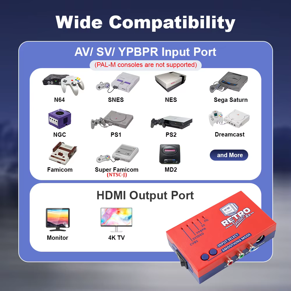RetroScaler2x AV vers HDMI ® Convertisseur et ligne-doubulleur pour consoles de jeux rétro PS2 N64 NES Dreamcast Saturn MD1 MD2