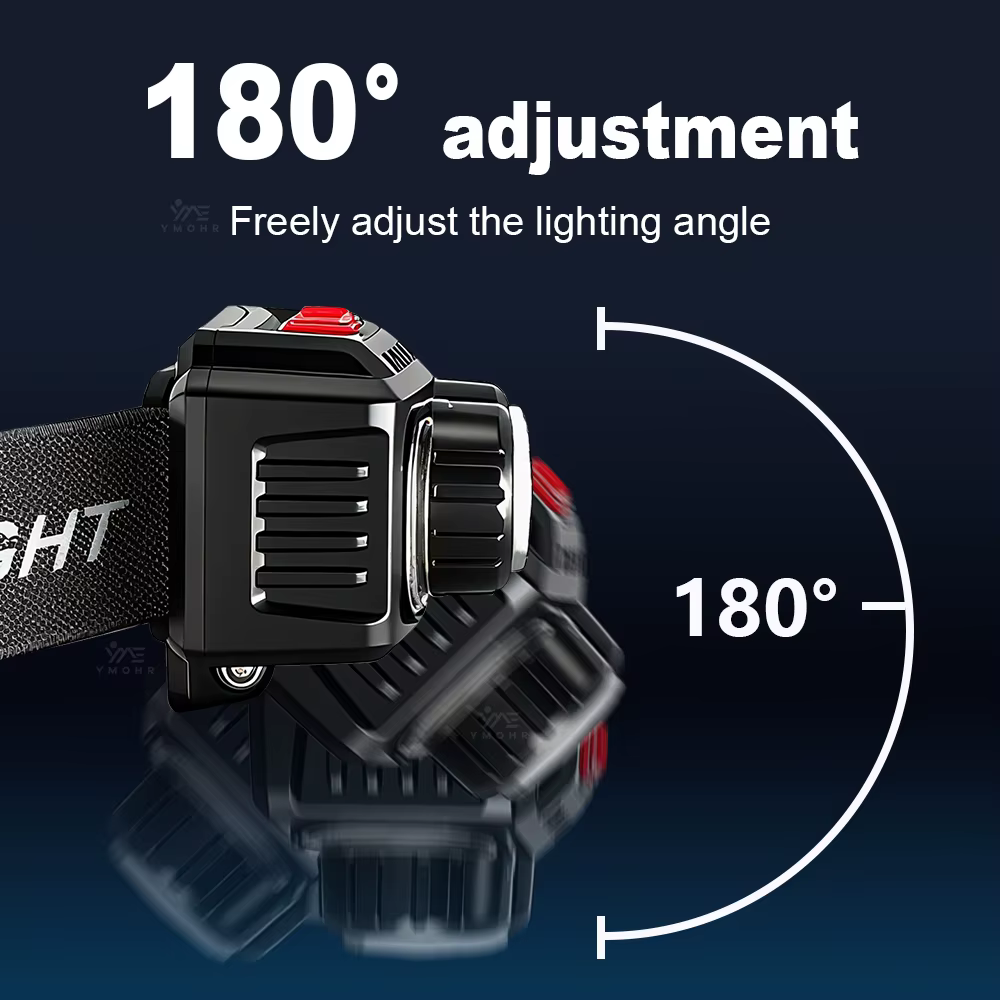 Lampe frontale LED puissante