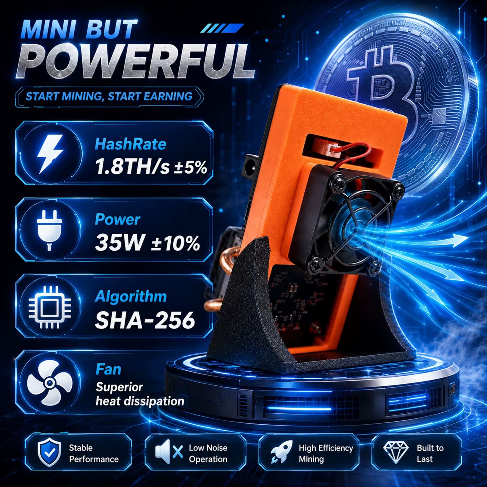 Version améliorée Gamma 601/602 1.8TH/s SHA256 Minuteur Bitcoin pour le minage domestique, Machine de minage de cryptomonnaies ASIC, Minuteur de loterie SOLO